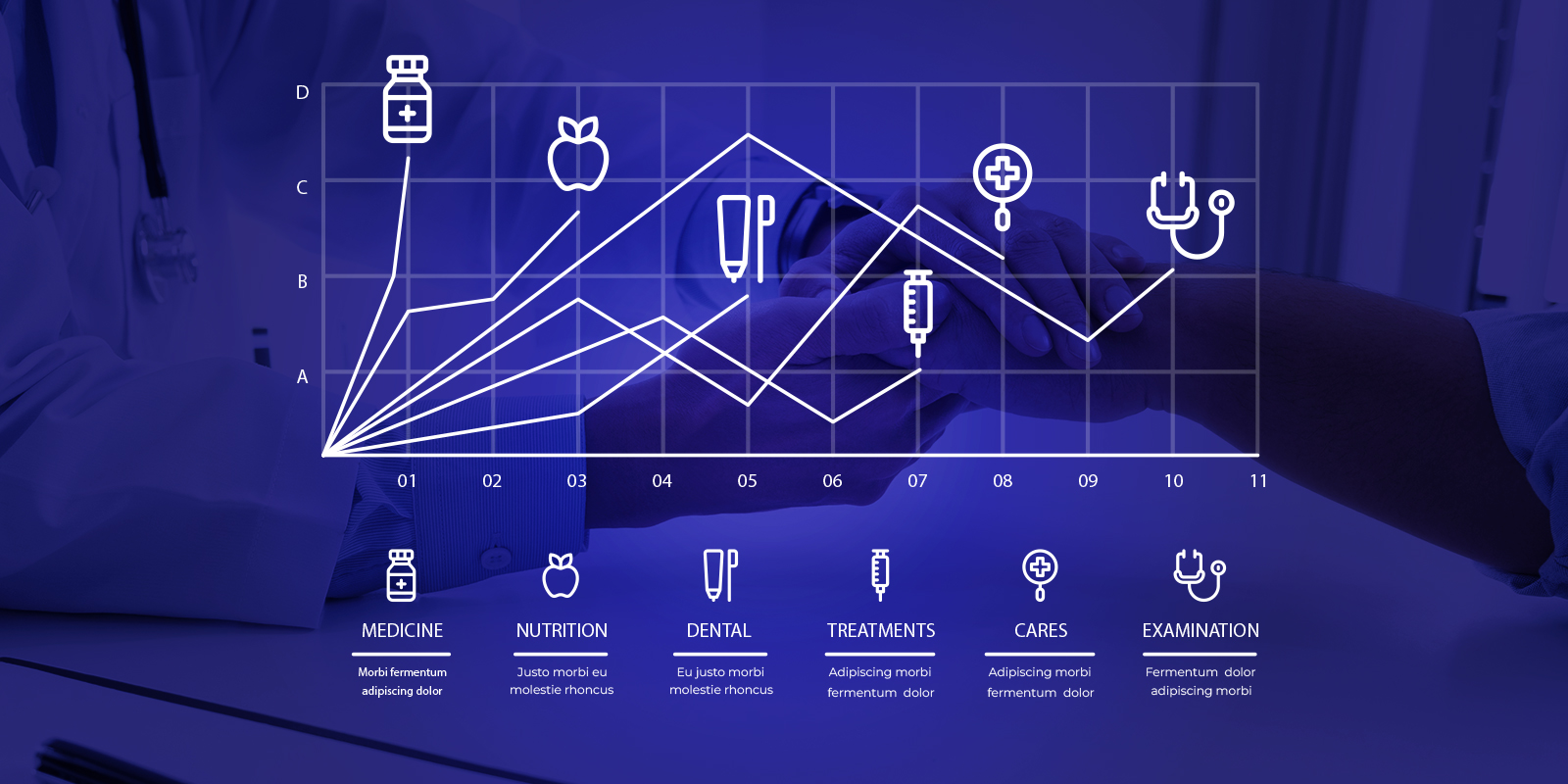 medical marketing strategies